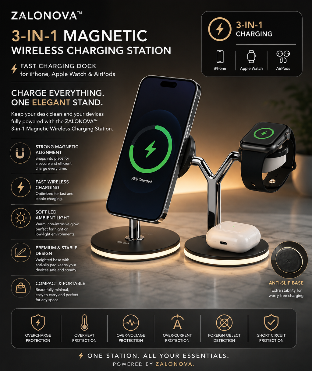 ZALONOVA™ 3-in-1 Magnetic Wireless Charging Station | Fast Charging Dock for iPhone, Apple Watch & AirPods