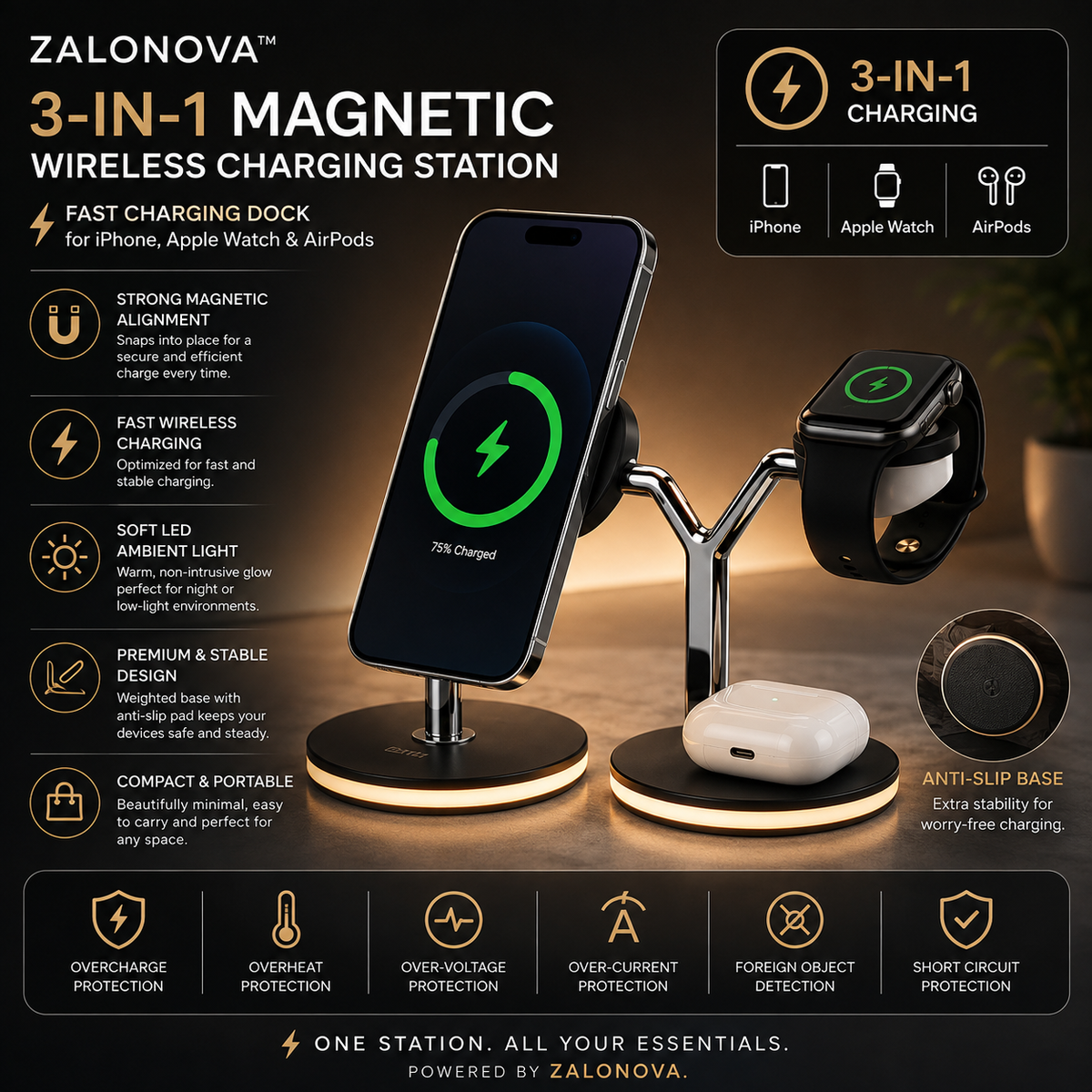 ZALONOVA™ 3-in-1 Magnetic Wireless Charging Station | Fast Charging Dock for iPhone, Apple Watch & AirPods