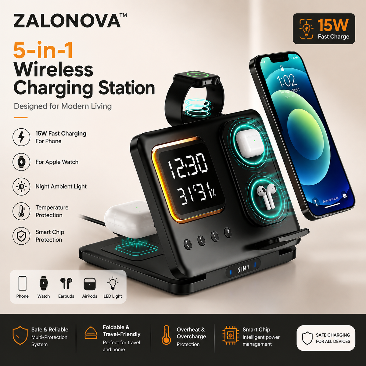 ZALONOVA™ 5-in-1 Wireless Charging Station with Clock, Night Light & Fast Charging