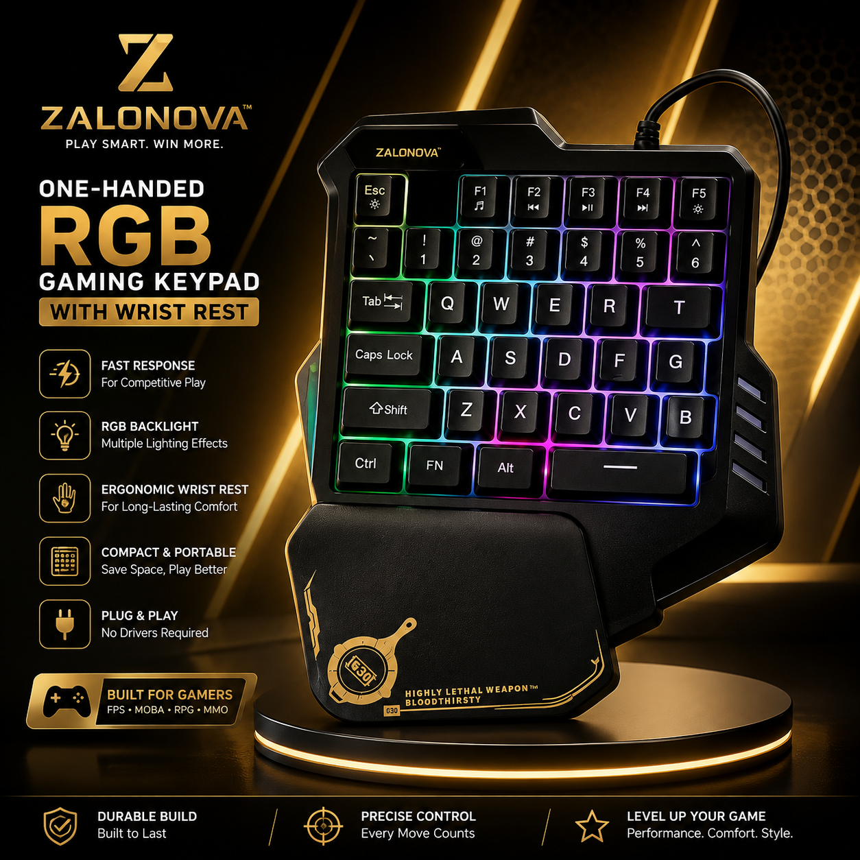 ZALONOVA™ One-Handed RGB Gaming Keypad with Wrist Rest