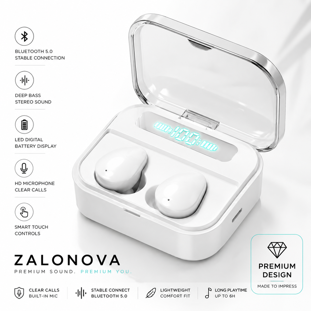 ZALONOVA TWS Wireless Bluetooth Earbuds with LED Display | Deep Bass, Noise Reduction & Charging Case
