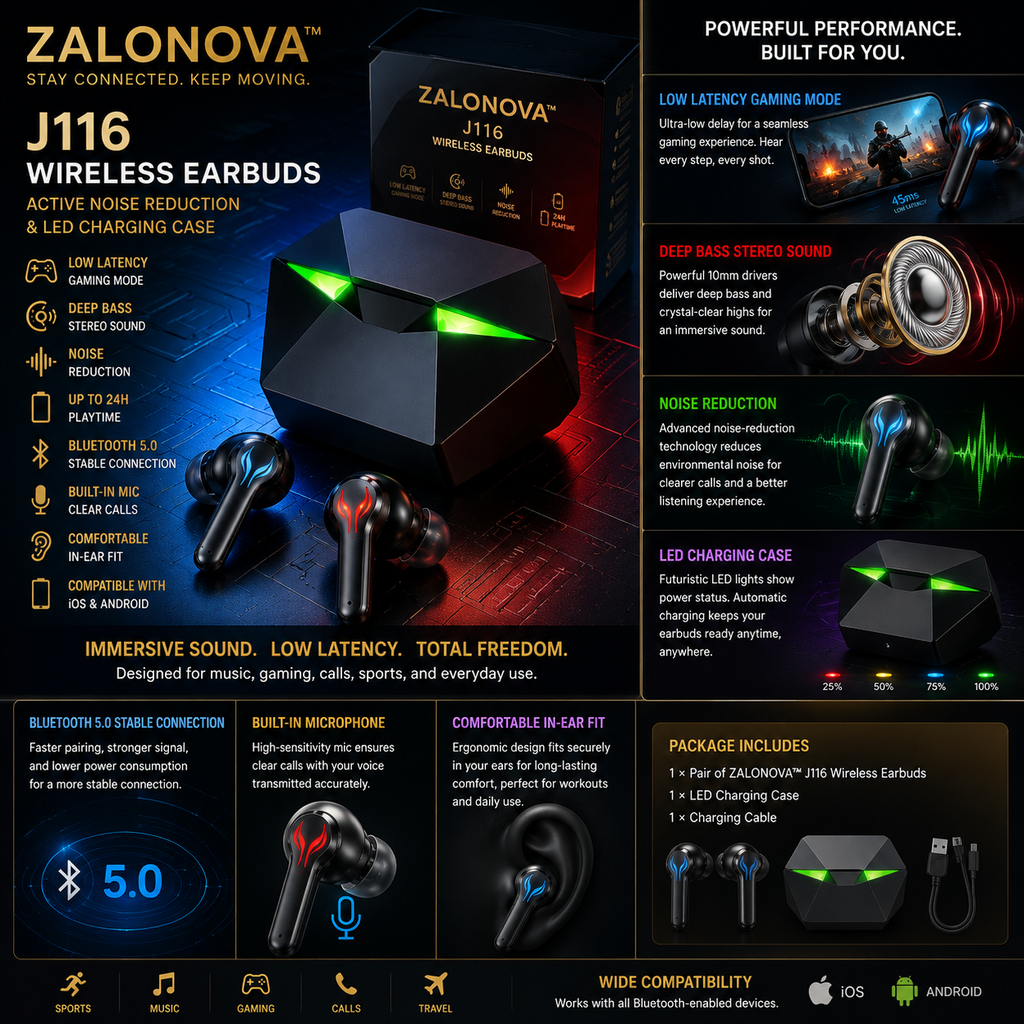 ZALONOVA™ J116 Wireless Gaming Earbuds – LED Charging Case