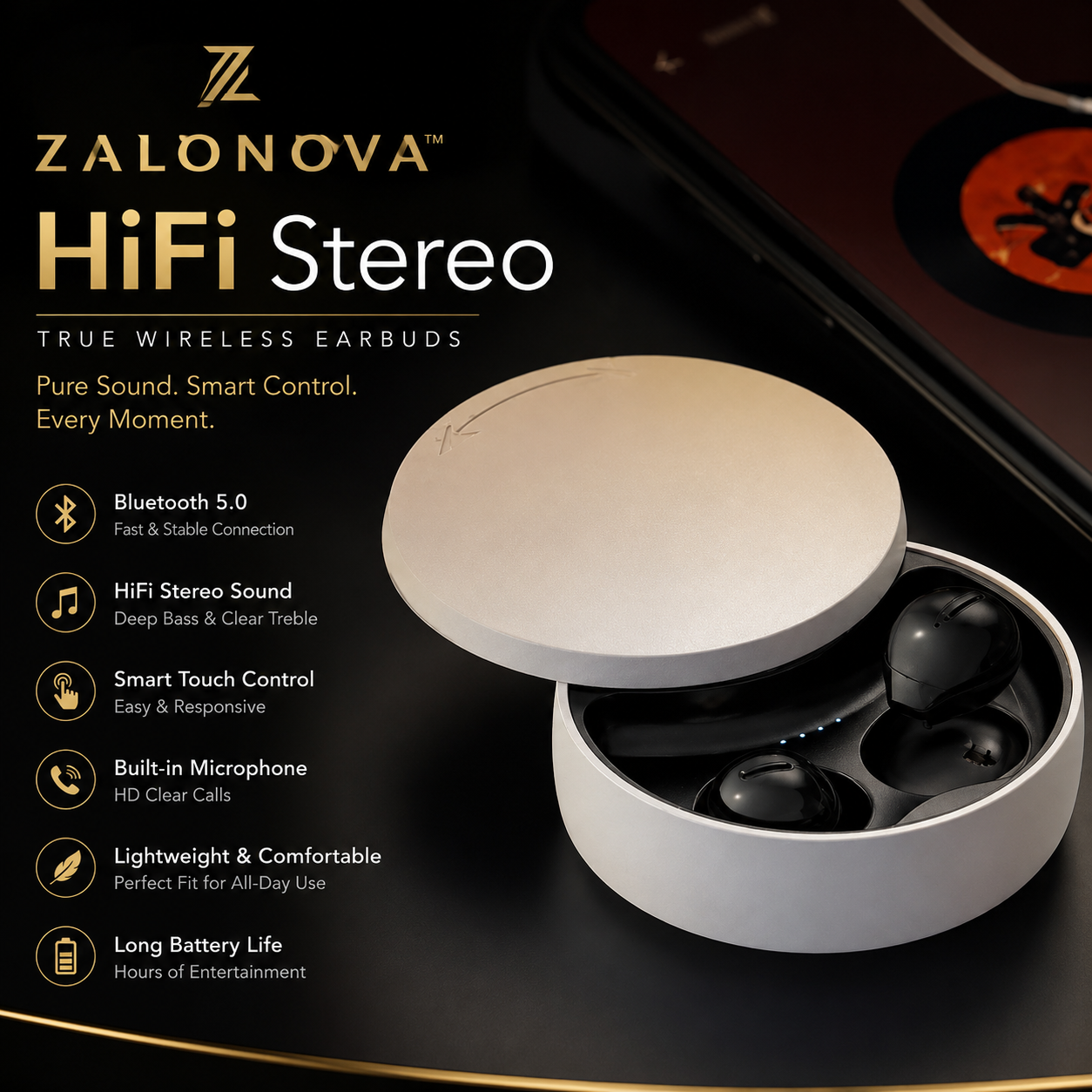 ZALONOVA™ T12 Wireless Bluetooth Earbuds – HiFi Stereo & Touch Control
