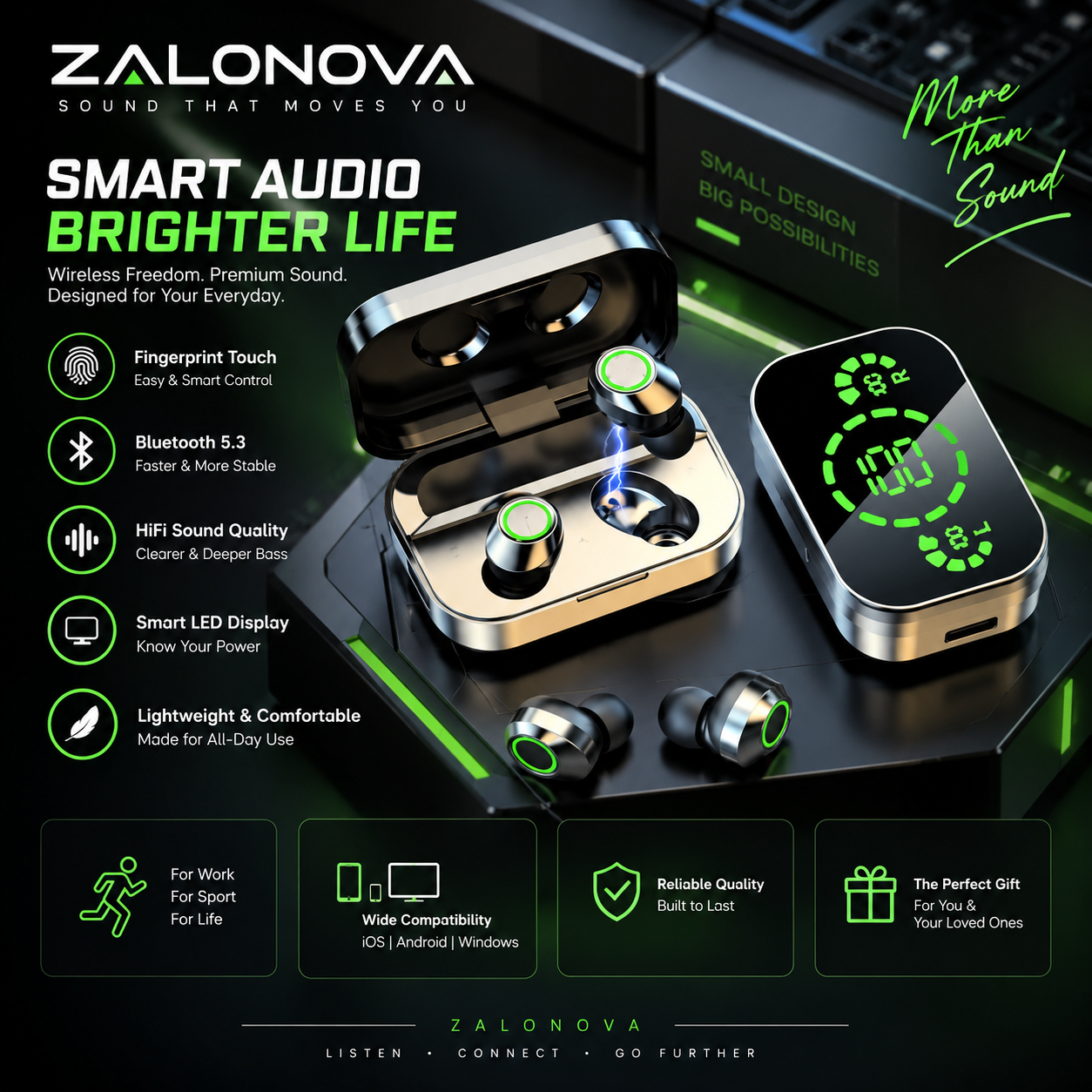 ZALONOVA™ YD03 Wireless Gaming Earbuds – Bluetooth 5.3 LED Display